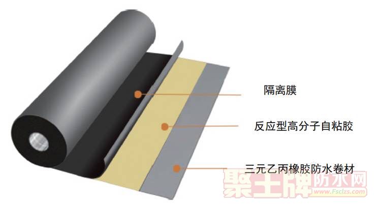 EPDM��Ԫ�ұ��𽺷�ˮ��������ճ�͵Ĳ�������ϸ˵��