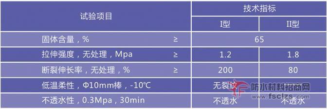 ƾۺˮࣨJS ϷˮͿϲƷ