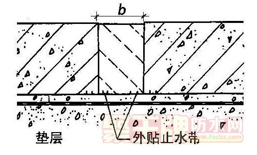 ˮˮʩָ