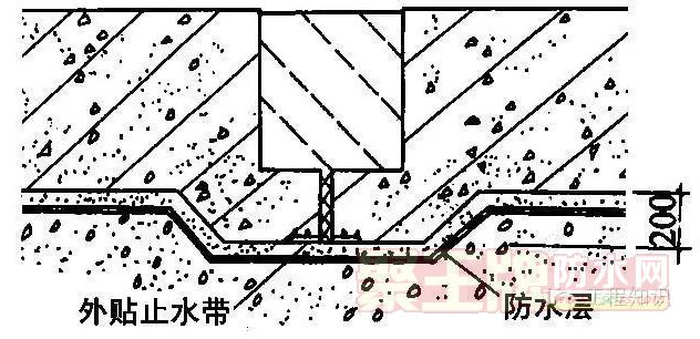 ˮˮʩָ
