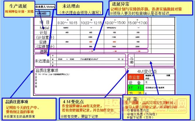 ・Ʒ・仯ĹƱ・