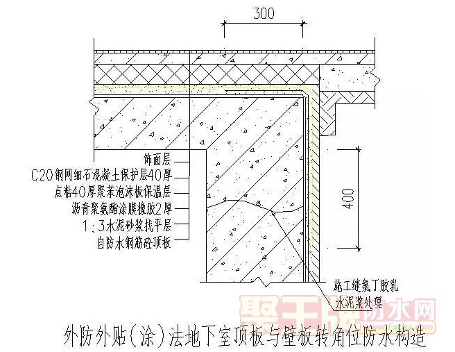 ҡ¥桢桢ǽˮڵ㹹ͼ෽϶õĵ.png