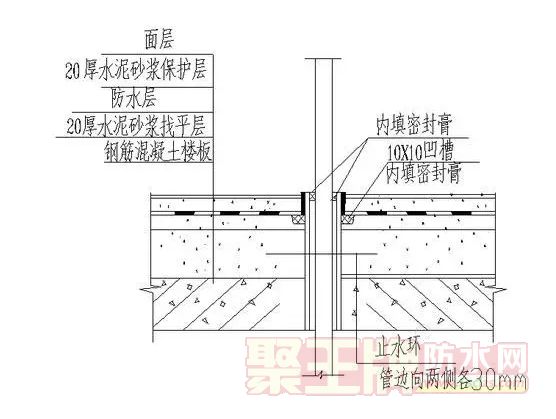 ҡ¥桢桢ǽˮڵ㹹ͼ෽϶õĵ.png