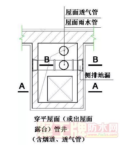 ҡ¥桢桢ǽˮڵ㹹ͼ෽϶õĵ.png