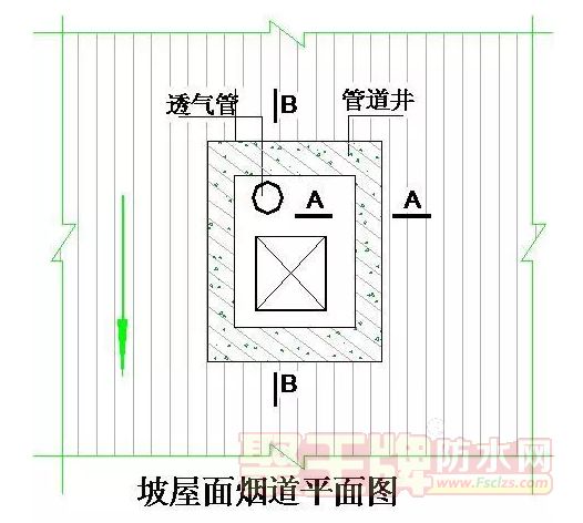 ҡ¥桢桢ǽˮڵ㹹ͼ෽϶õĵ.png