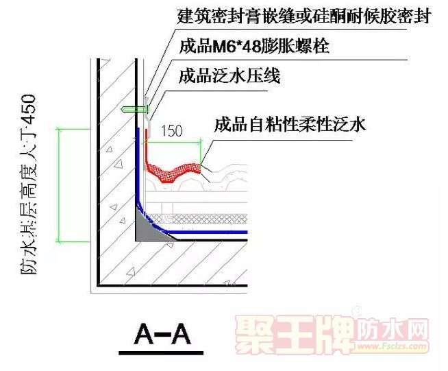 ҡ¥桢桢ǽˮڵ㹹ͼ෽϶õĵ.png