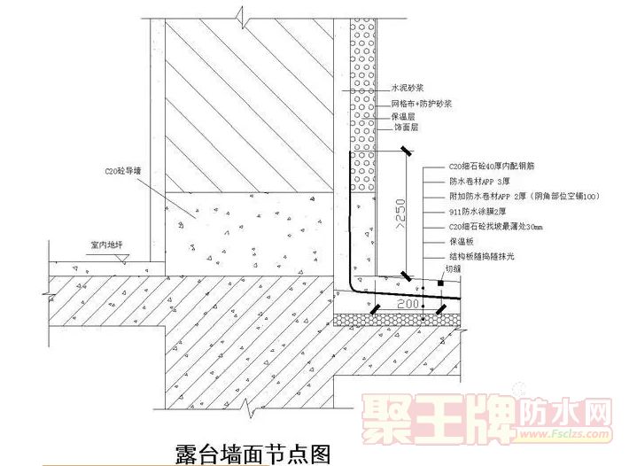 ҡ¥桢桢ǽˮڵ㹹ͼ෽϶õĵ.png