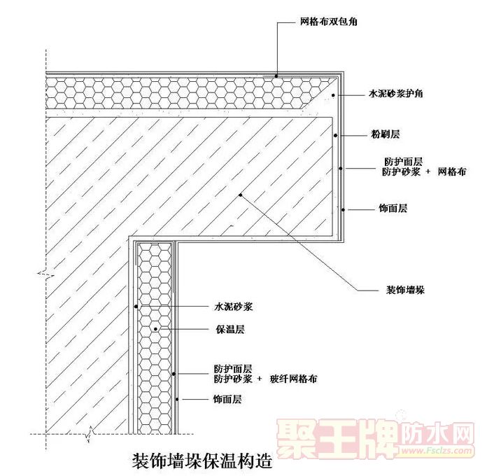 ҡ¥桢桢ǽˮڵ㹹ͼ෽϶õĵ.png