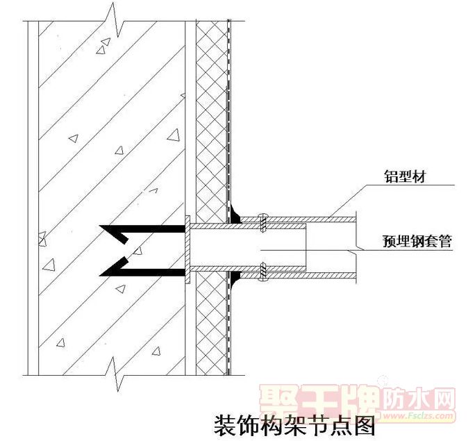 ҡ¥桢桢ǽˮڵ㹹ͼ෽϶õĵ.png