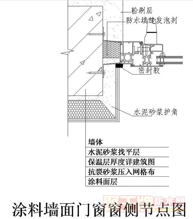 ҡ¥桢桢ǽˮڵ㹹ͼ෽϶õĵ.png