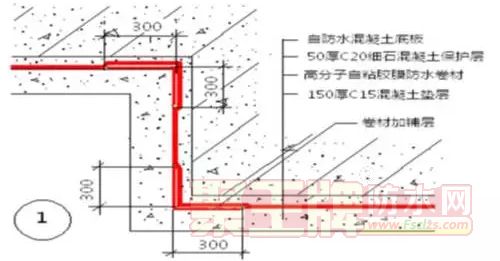 Ԥͷˮڵ¹еӦ