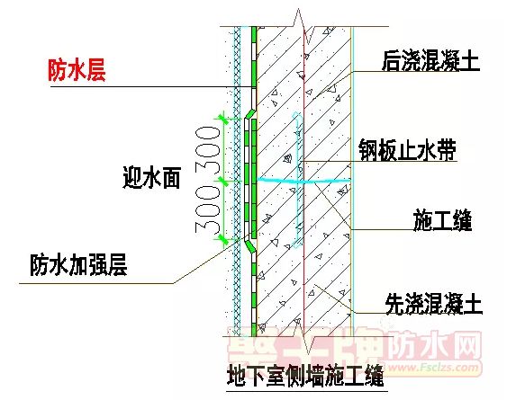 Ҳǽʩ