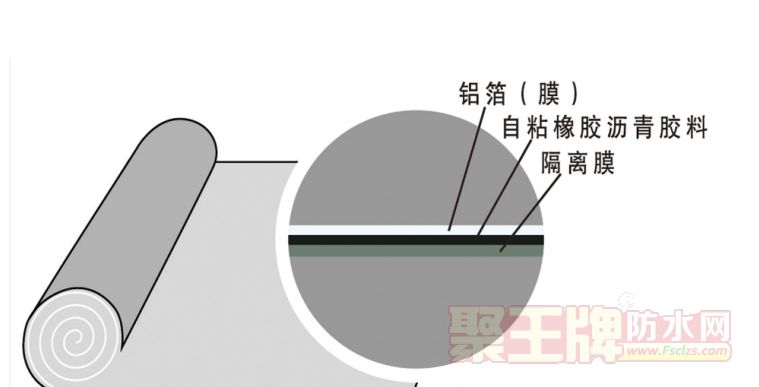 blob.png