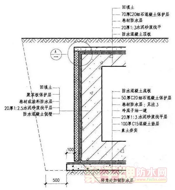 变形缝构造图