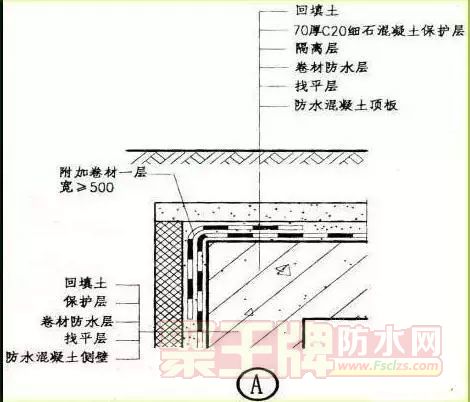 变形缝构造图