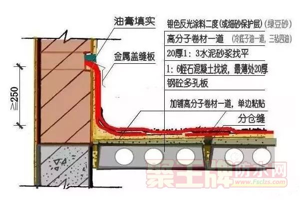 变形缝构造图