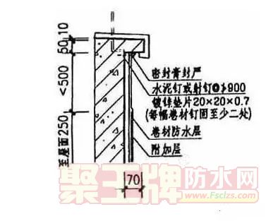 变形缝构造图
