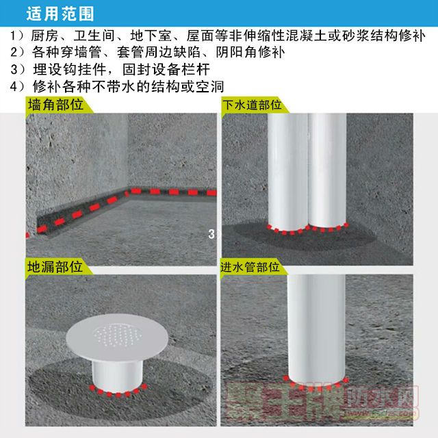 堵漏� 使用部位.jpg