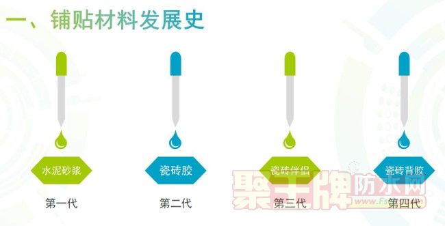 瓷砖铺贴发展�.jpg