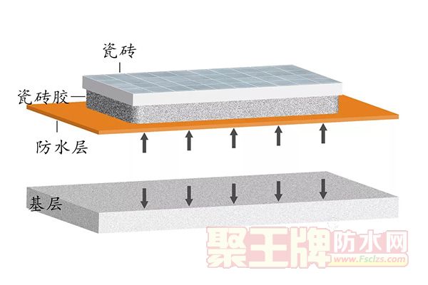 防水自辩4.jpg