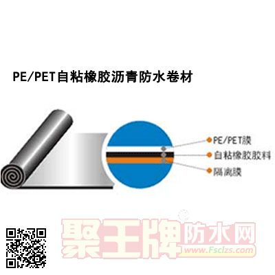 PE/PETճˮ