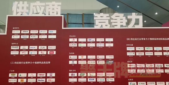 河南金拇指防水荣登2018房企防水材料供应商10强榜单！