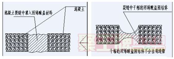 ϩιཬصԼ÷Χ