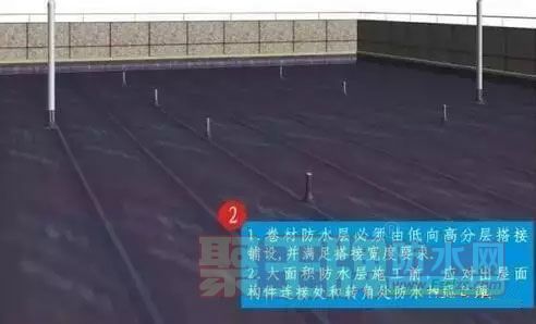 屋面防水工程施工