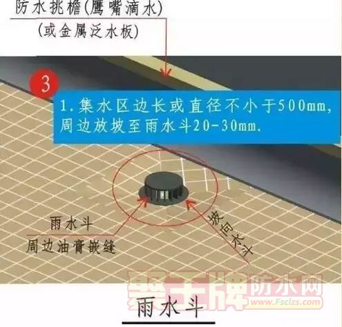 屋面防水工程施工