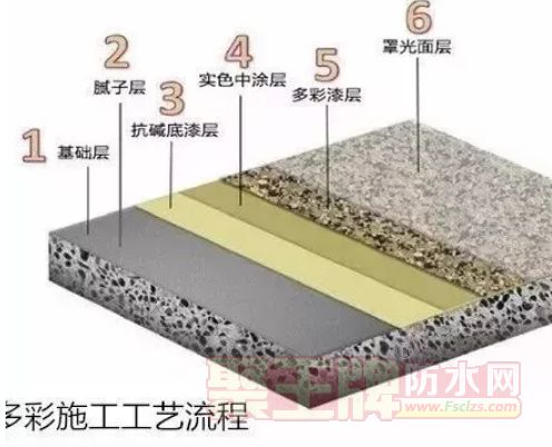 ͿʩˮˮͿϣľأ
