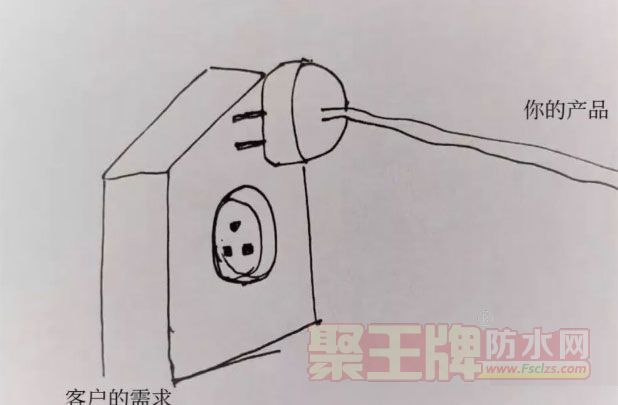 2019ˮҵչƣѹ˾Сѿͻ
