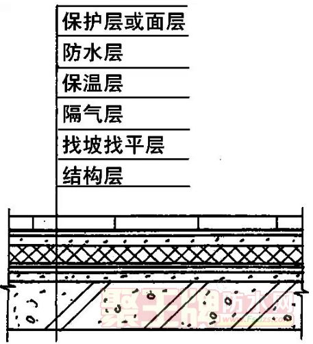 ˮȫˮʩ
