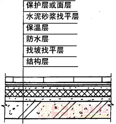 ʽ湹ʾͼ