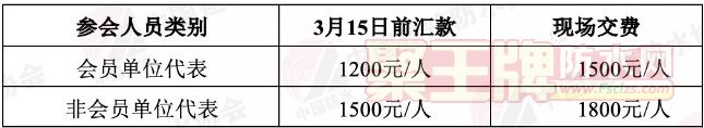 2019ˮͿϼֻ߼гֻ֪ͨһ֣