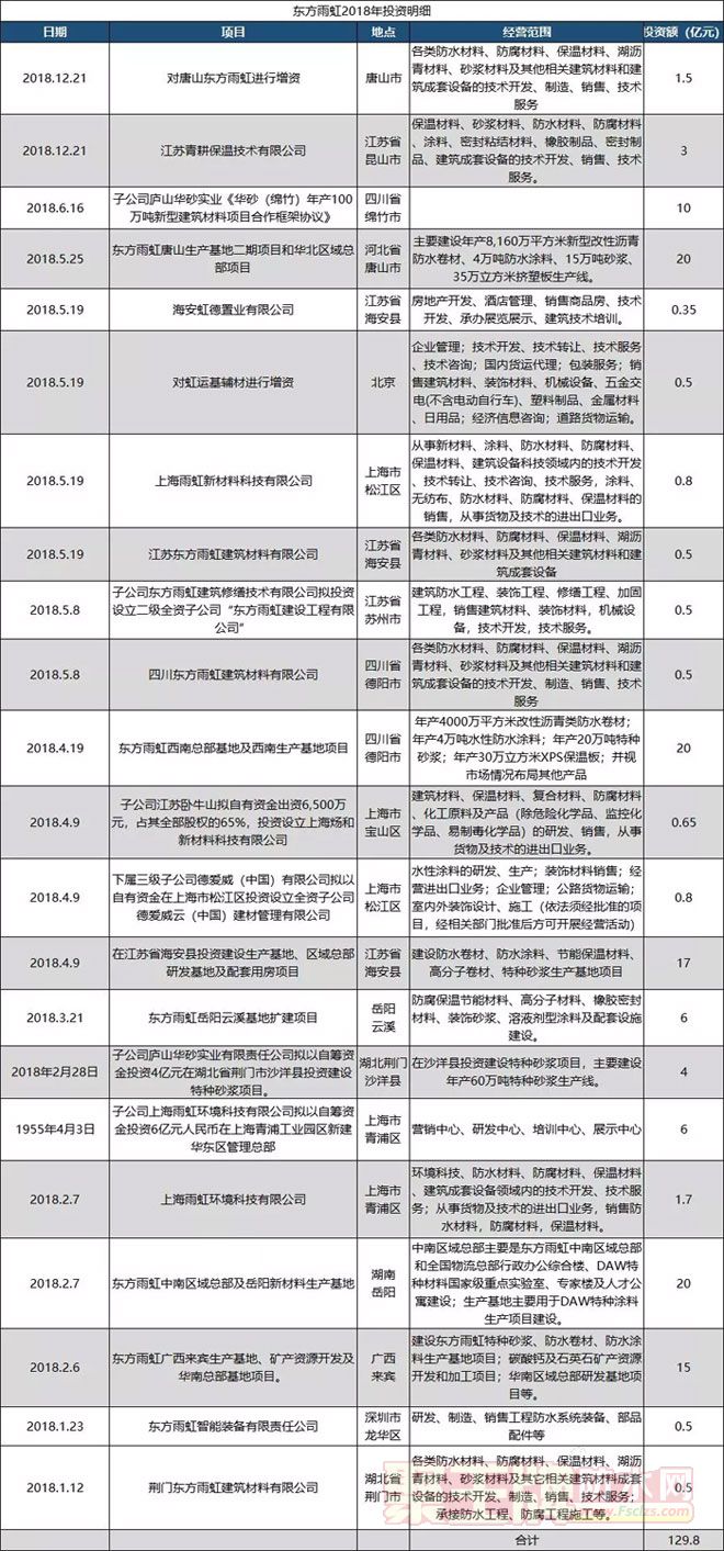 磺֮