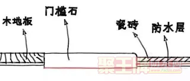 װˮˮϸô©ˮ