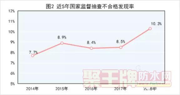 ȫ깲2952βƷϸ