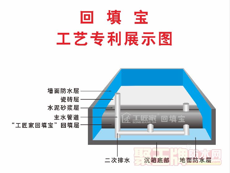 回填宝专�.png