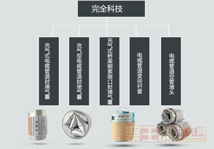 株洲市完全科技有限公司