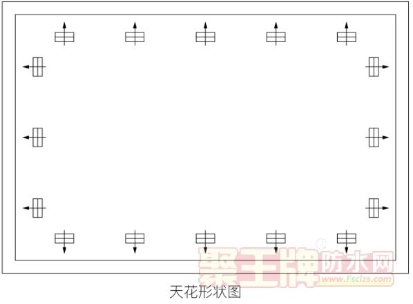 Ϳ-״̿飨һ