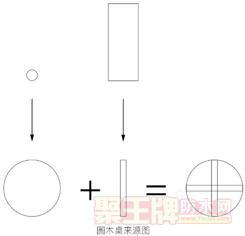 Ϳ-״̿飨һ