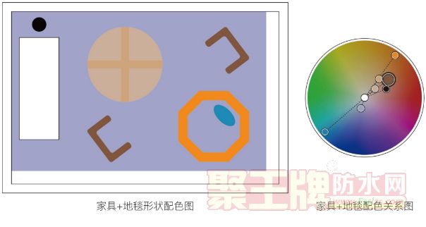 Ϳ-״̿飨һ