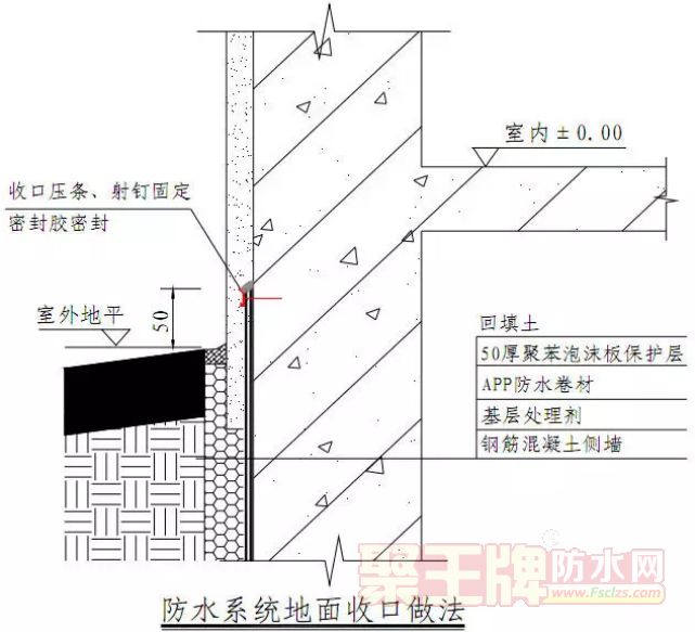 4.Ҳǽտ