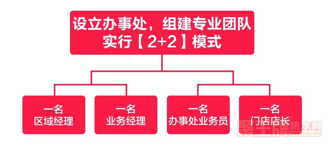 ˮкϻ˼ƻ𱬿 ˰ɹ