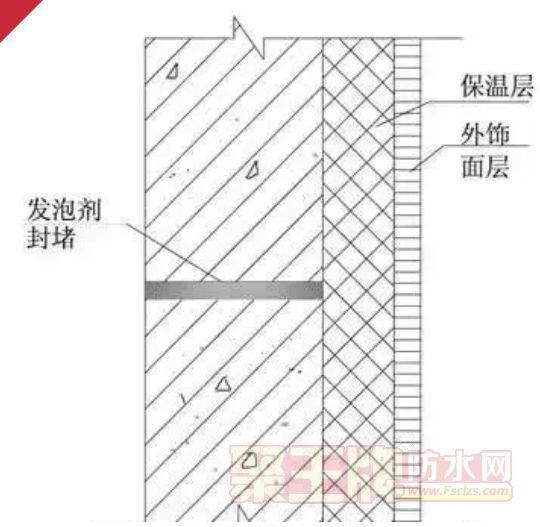防渗漏小教程