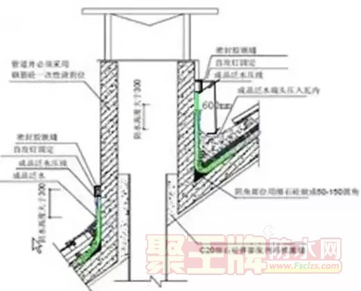 防水防渗漏节点图