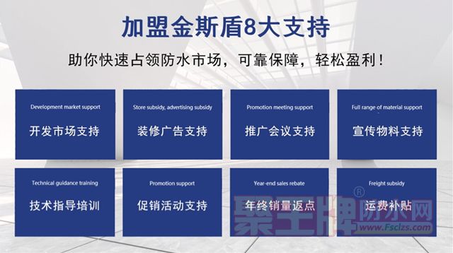 金斯盾防�8大支�.jpg