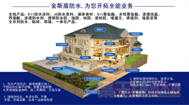 金斯盾为你开拓全能业�640.jpg