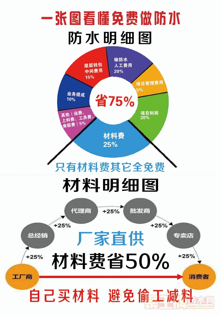 ض˹гˮʱ20꣬ǩ޺ͬ1.jpg