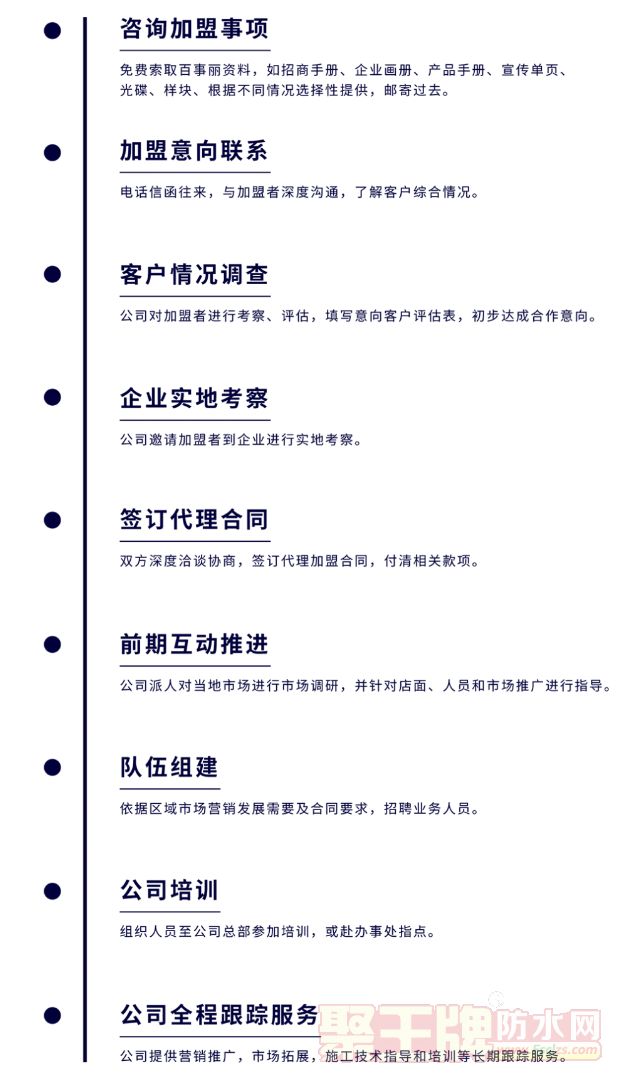 百事丽防水新全效系列全国招商火热进行�._.png